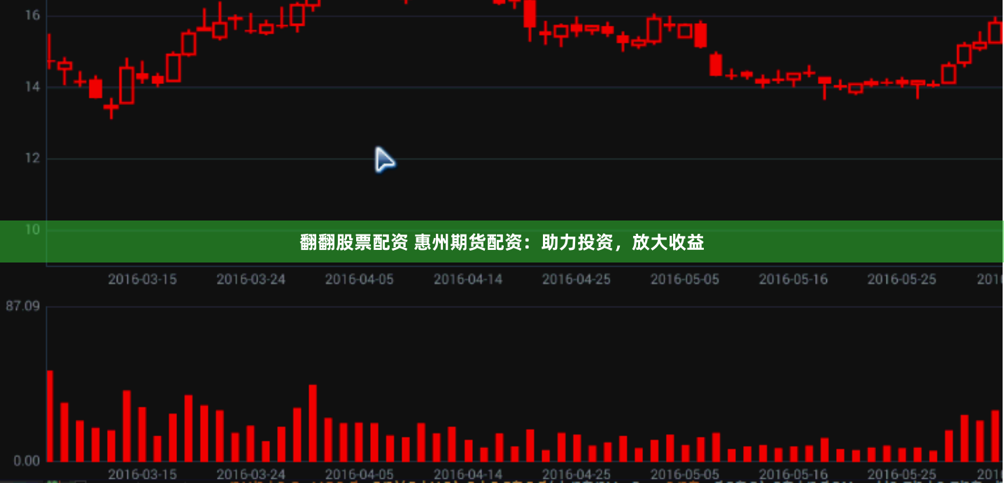 翻翻股票配资 惠州期货配资：助力投资，放大收益