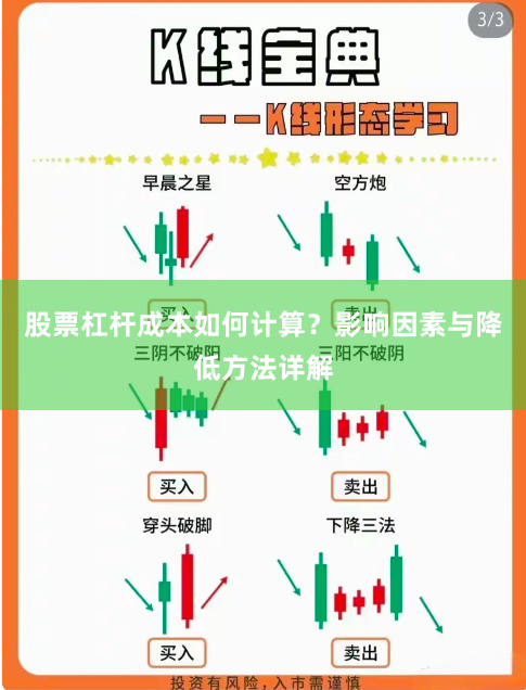股票杠杆成本如何计算？影响因素与降低方法详解